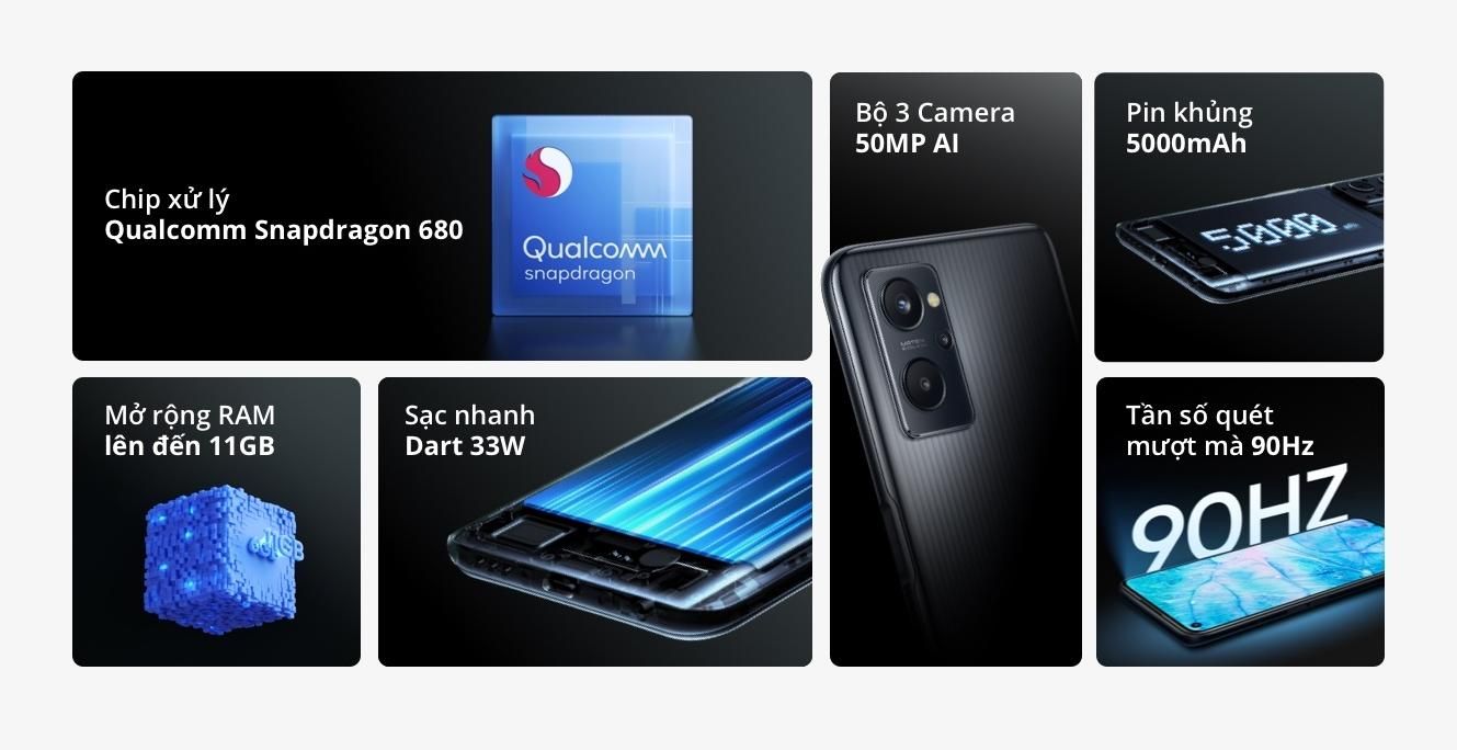 Realme 9i có thêm phiên bản 4/64GB, giảm trực tiếp 500.000 đồng trong tháng 4.2022