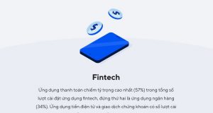 Doanh thu fintech, thương mại điện tử và game đạt kỷ lục năm 2021