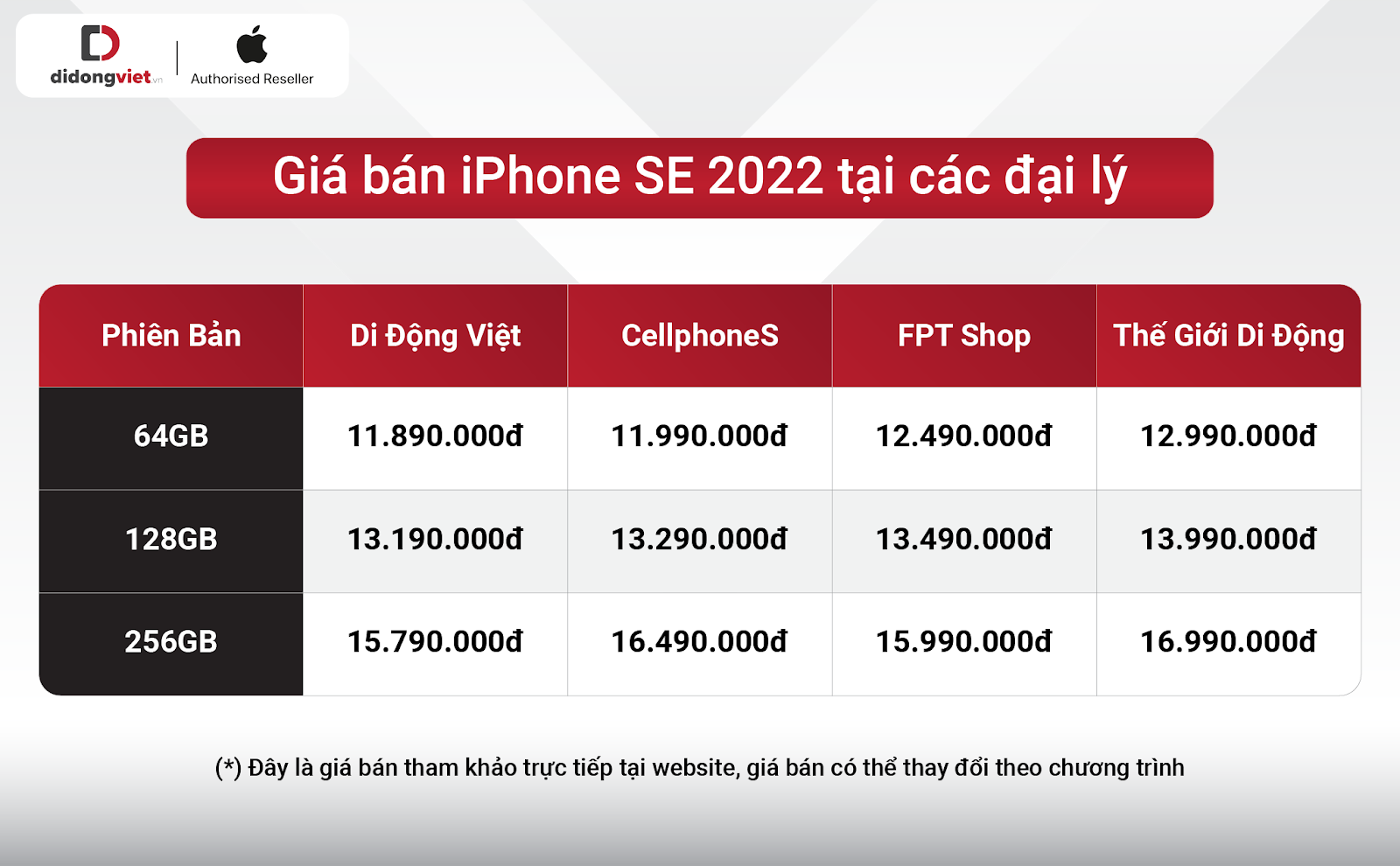 iPhone SE 2022 lên kệ, giá từ 12,49 triệu đồng