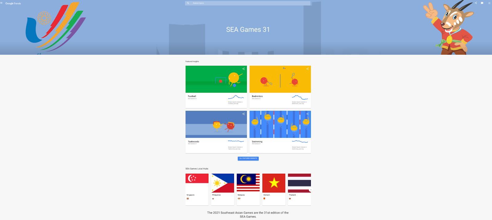 Ra mắt website Google Xu hướng SEA Games 31 