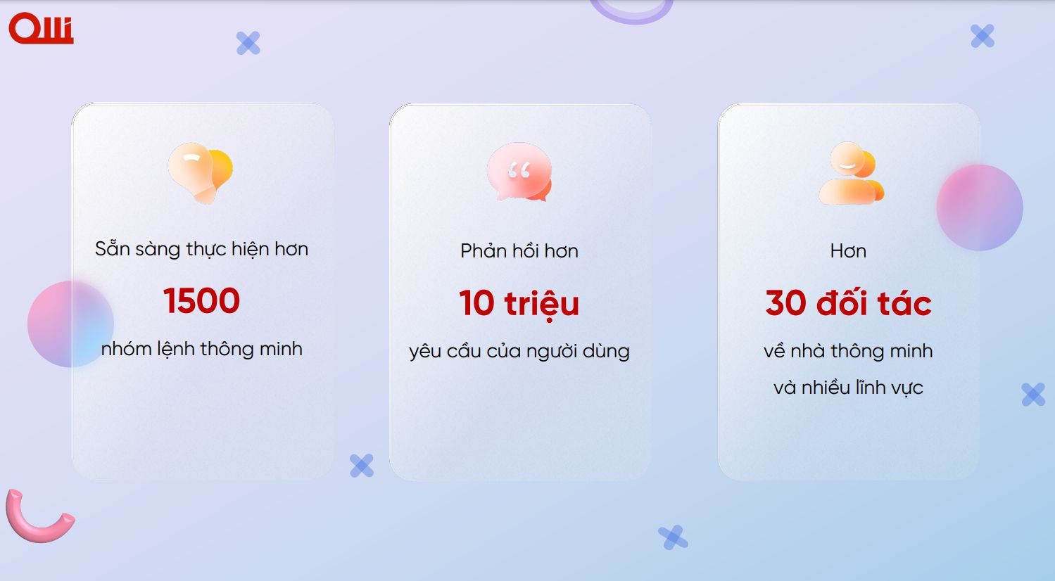 Loa thông minh OLLI Maika tròn 1 tuổi