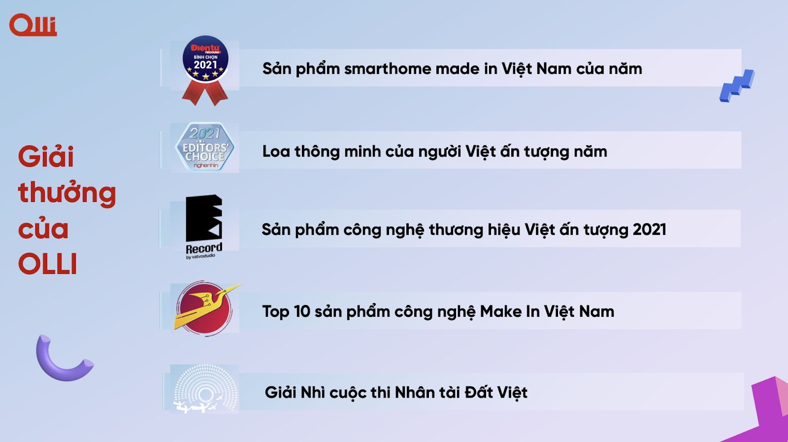 Loa thông minh OLLI Maika tròn 1 tuổi