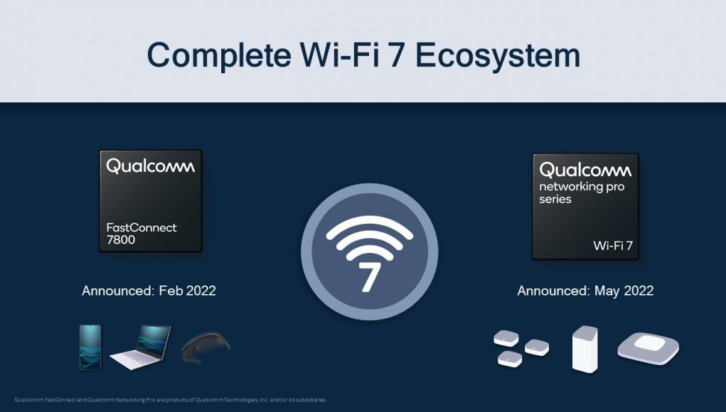 Qualcomm ra mắt Wi-Fi 7 Networking Pro - nền tảng Wi-Fi 7 thương mại có khả năng mở rộng lớn nhất thế giới