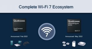 Qualcomm ra mắt Wi-Fi 7 Networking Pro - nền tảng Wi-Fi 7 thương mại có khả năng mở rộng lớn nhất thế giới