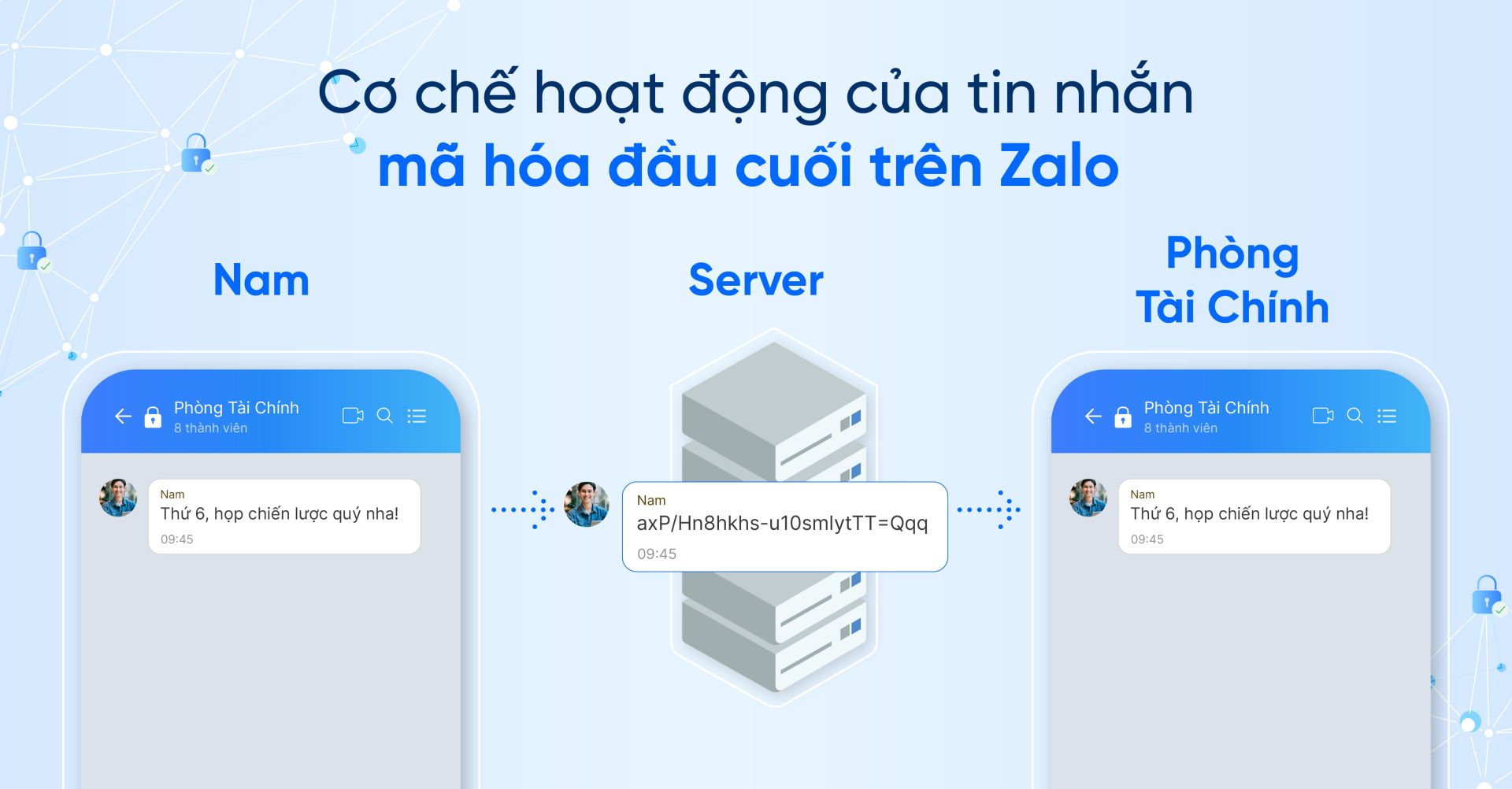 Zalo chính thức hỗ trợ mã hóa đầu cuối (E2EE)