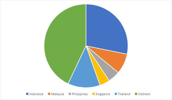 No More Ransom đã giúp hơn 1,5 triệu người dùng mở khóa thiết bị