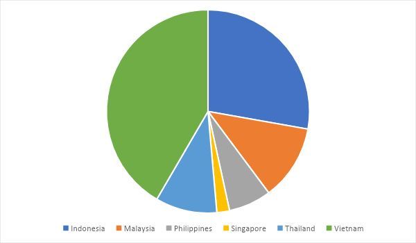 No More Ransom đã giúp hơn 1,5 triệu người dùng mở khóa thiết bị