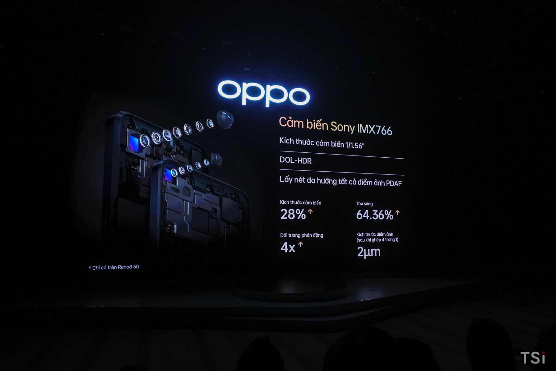 OPPO Reno8 Series ra mắt, giá từ 9 triệu đồng