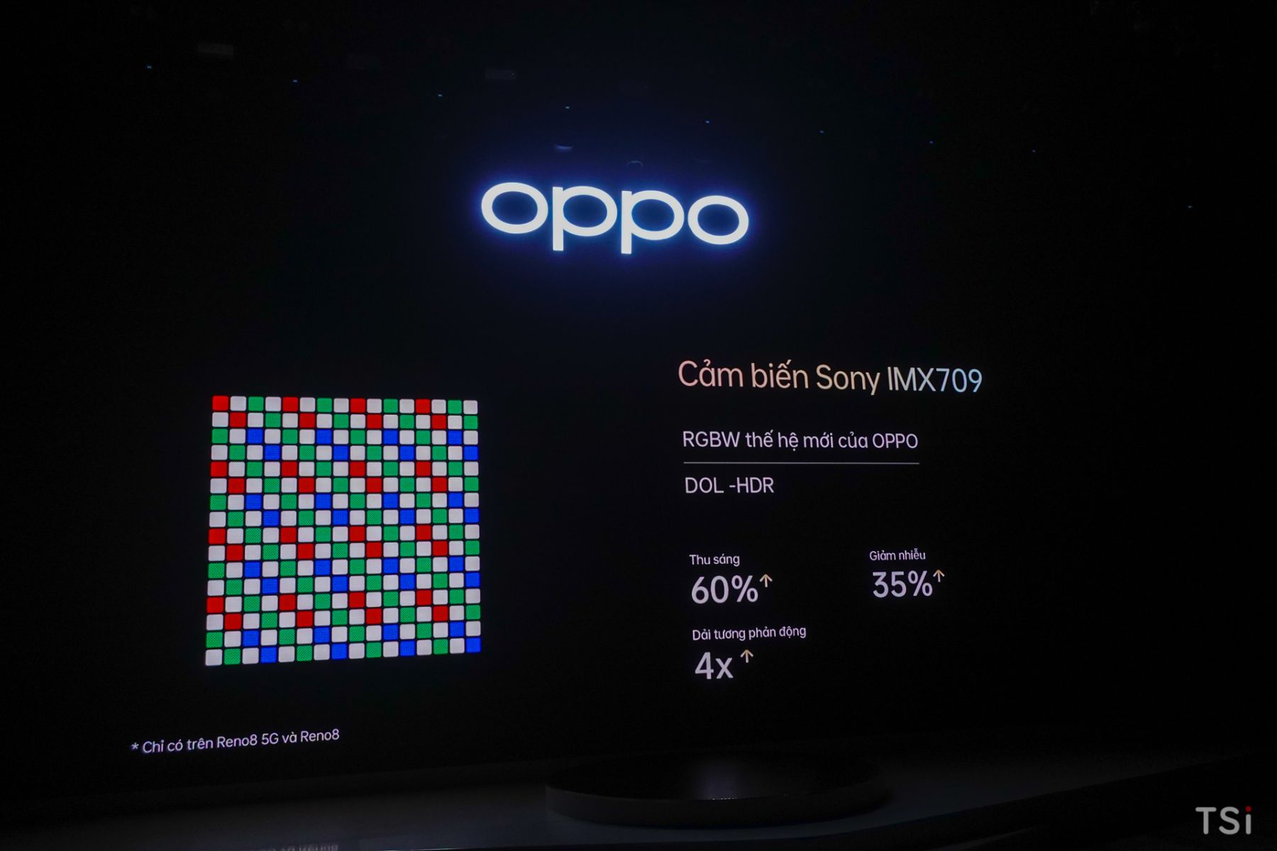 OPPO Reno8 Series ra mắt, giá từ 9 triệu đồng