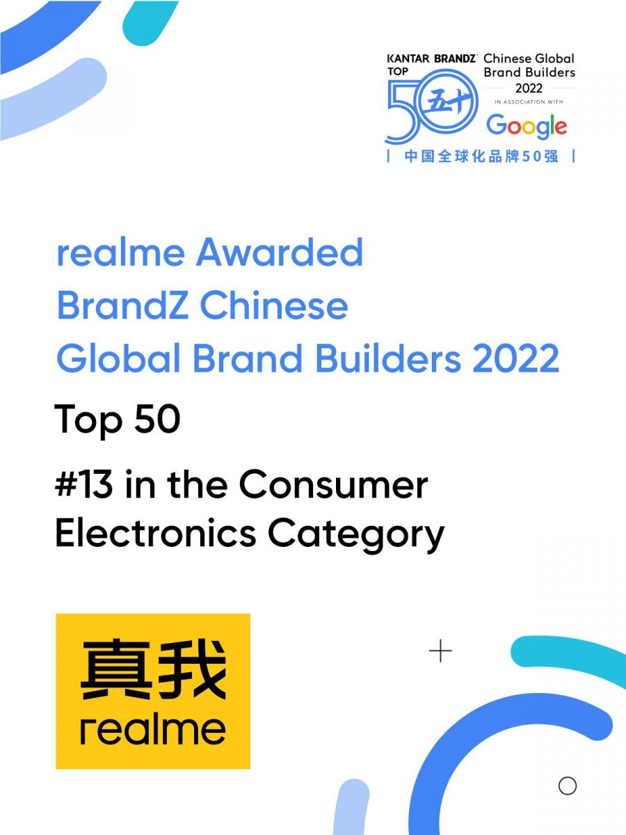 Realme vào top 50 Thương hiệu Trung Quốc xây dựng thương hiệu tốt nhất 2022