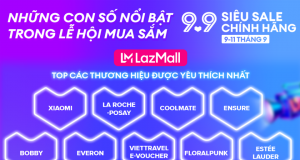 Xu hướng mua sắm nổi bật từ Lễ hội mua sắm 9.9 trên Lazada