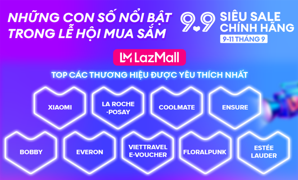 Xu hướng mua sắm nổi bật từ Lễ hội mua sắm 9.9 trên Lazada