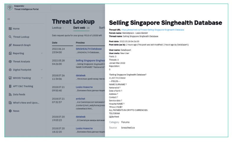 Kaspersky tiết lộ các hoạt động trên thị trường Darknet tại châu Á – Thái Bình Dương