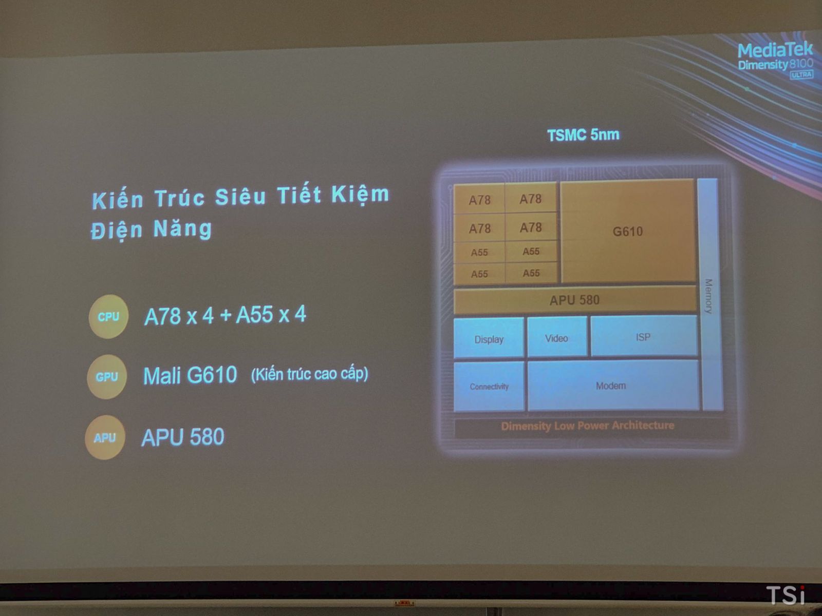 MediaTek ra mắt Dimensity 8100 Ultra cho smartphone cao cấp