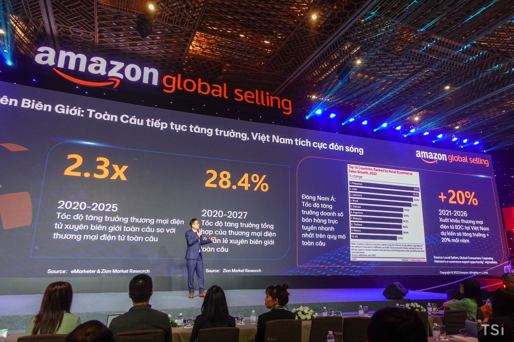 Amazon Week 2022: Hội nghị TMĐT xuyên biên giới đến TP.HCM