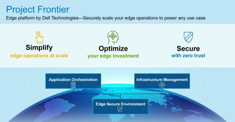 Dell Technologies giới thiệu Project Frontier