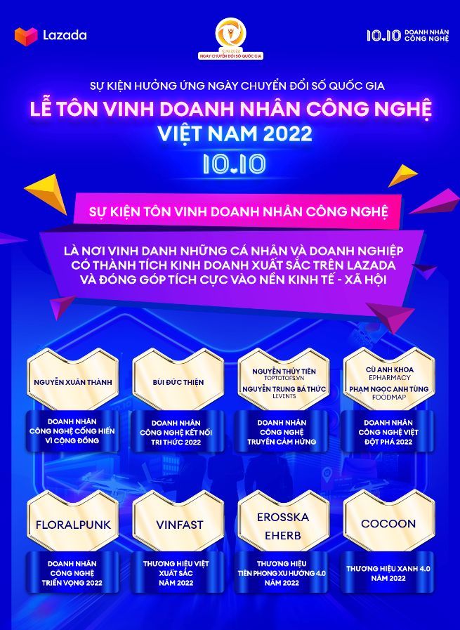 Lazada tôn vinh doanh nhân công nghệ Việt