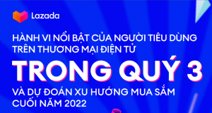 Lazada dự đoán xu hướng mua sắm cuối năm 2022