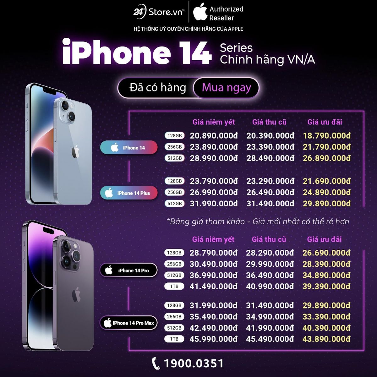 Sức mua iPhone 14 Series vượt mong đợi, nhiều phiên bản “cháy hàng”