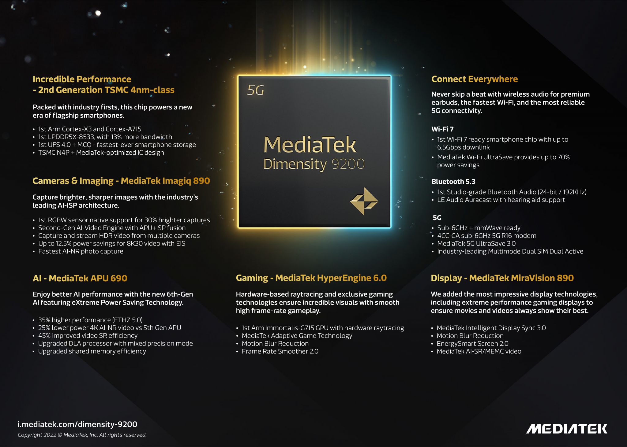 MediaTek ra mắt chipset Flagship Dimensity 9200 