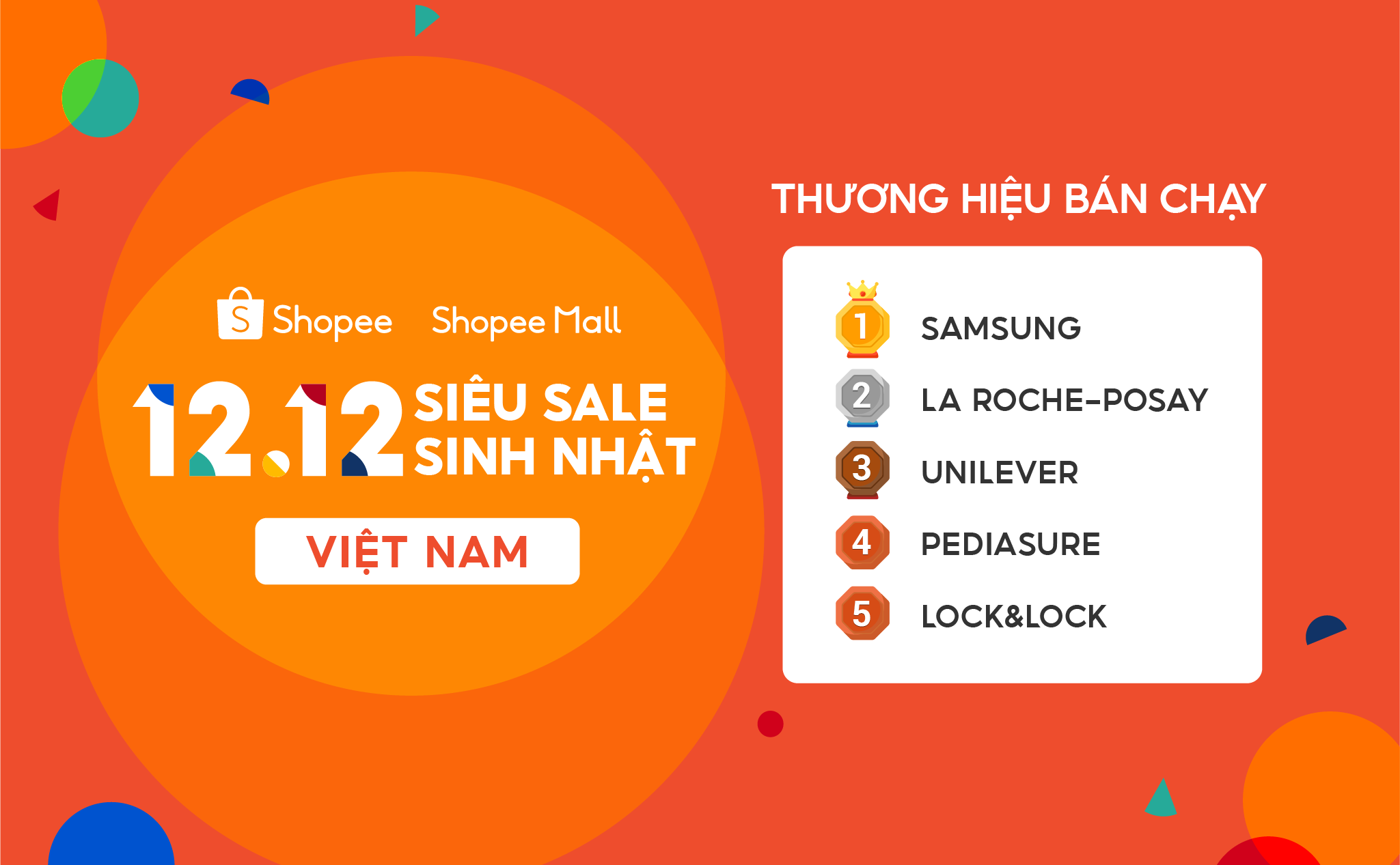 12.12 Siêu Sale Sinh Nhật khép lại ấn tượng với lượng sản phẩm bán ra qua Shopee Live tăng gấp 18 lần