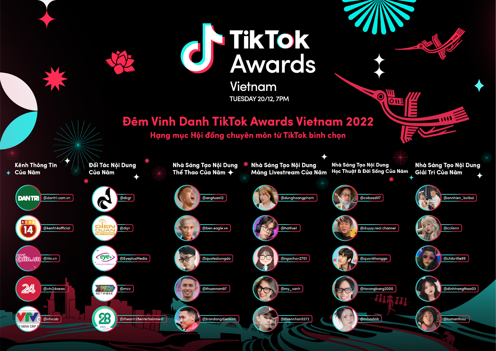 TikTok Awards Việt Nam 2022 chính thức mở cổng bình chọn: Tôn vinh những dấu ấn cá nhân và tinh thần sáng tạo vì cộng đồng