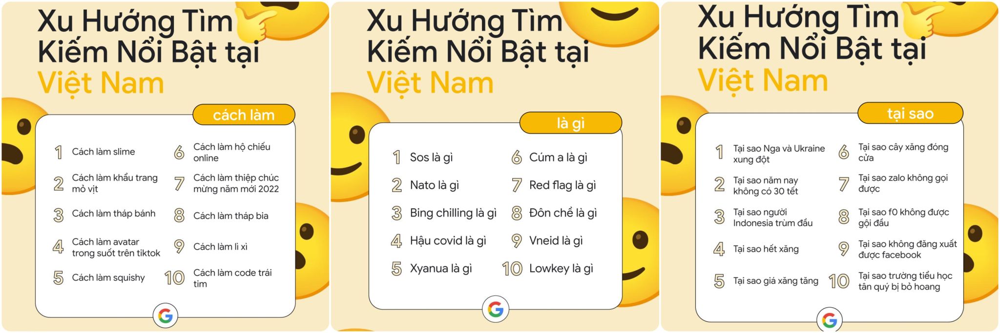 Google công bố xu hướng tìm kiếm của người Việt năm 2022