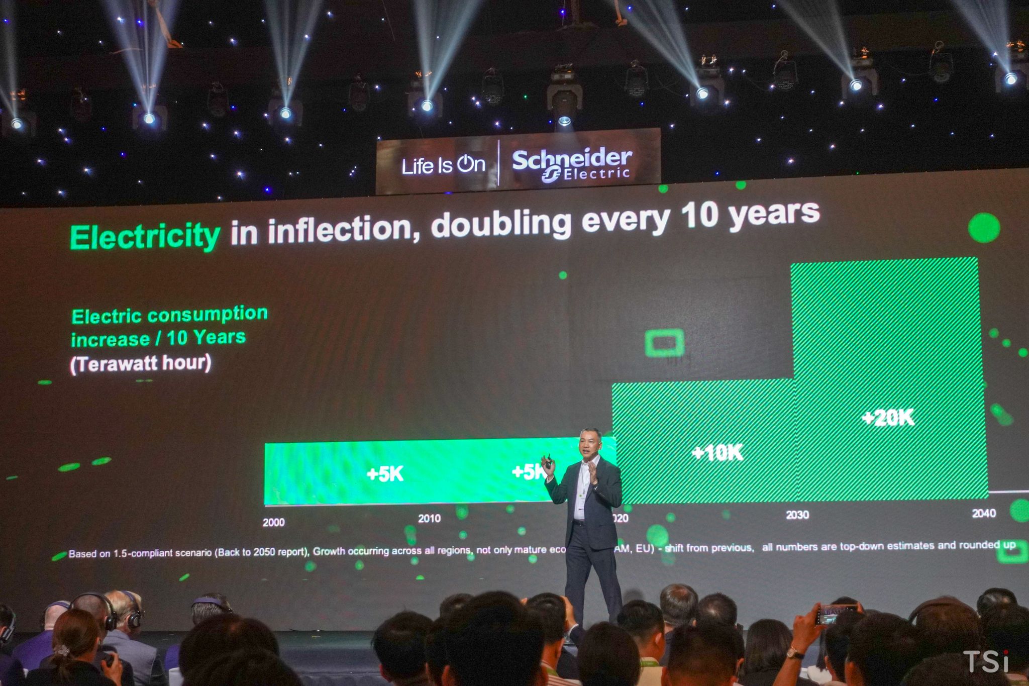 Schneider Electric khai mạc Innovation Summit 2022