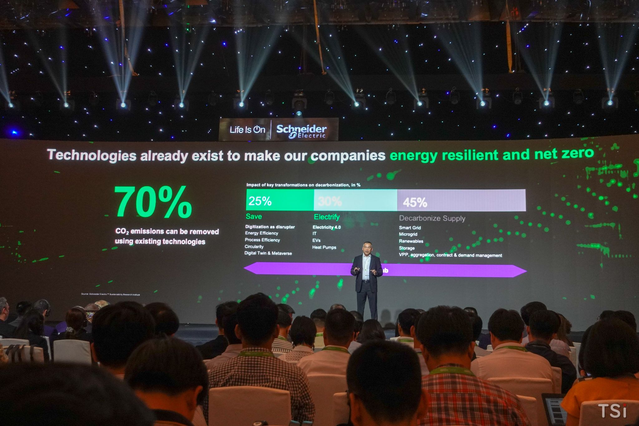 Schneider Electric khai mạc Innovation Summit 2022