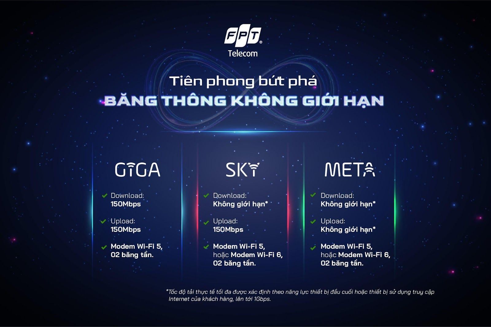 FPT Telecom tiên phong bứt phá băng thông không giới hạn với gói cước mới cho khách hàng