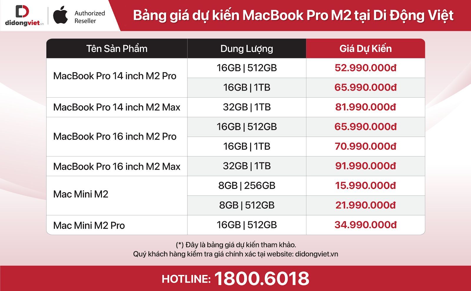 Bộ đôi MacBook Pro M2 có giá dự kiến từ 52,99 triệu đồng tại Việt Nam