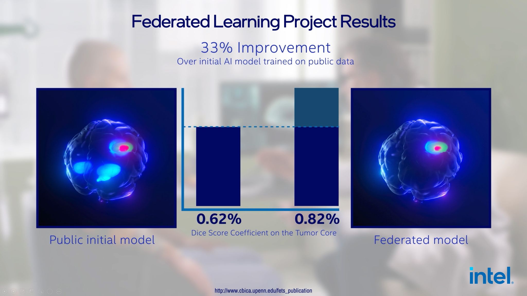 Học liên kết (Federated Learning) trong y tế