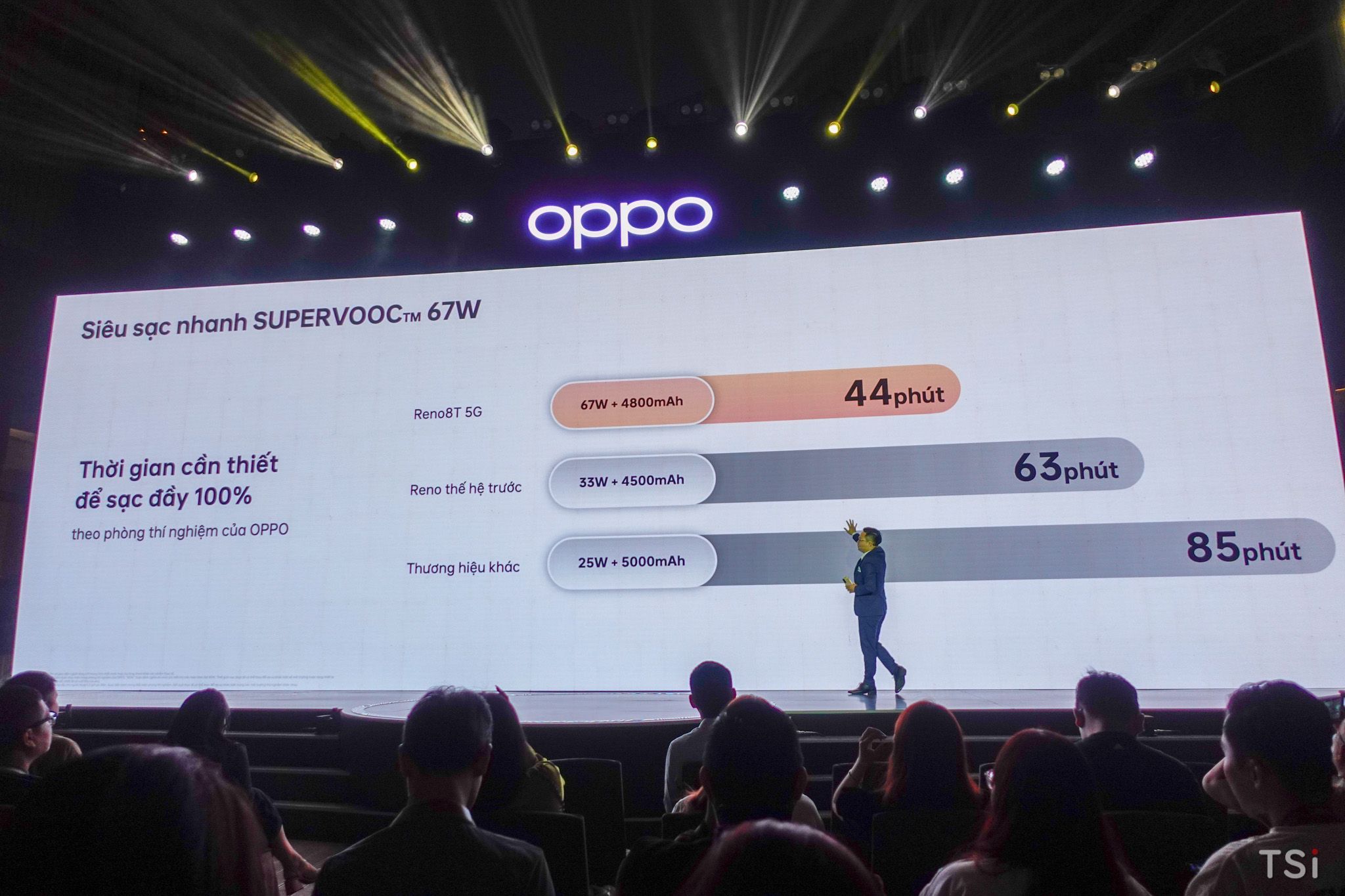 OPPO Reno8 T Series ra mắt cùng tai nghe không dây Enco Air3