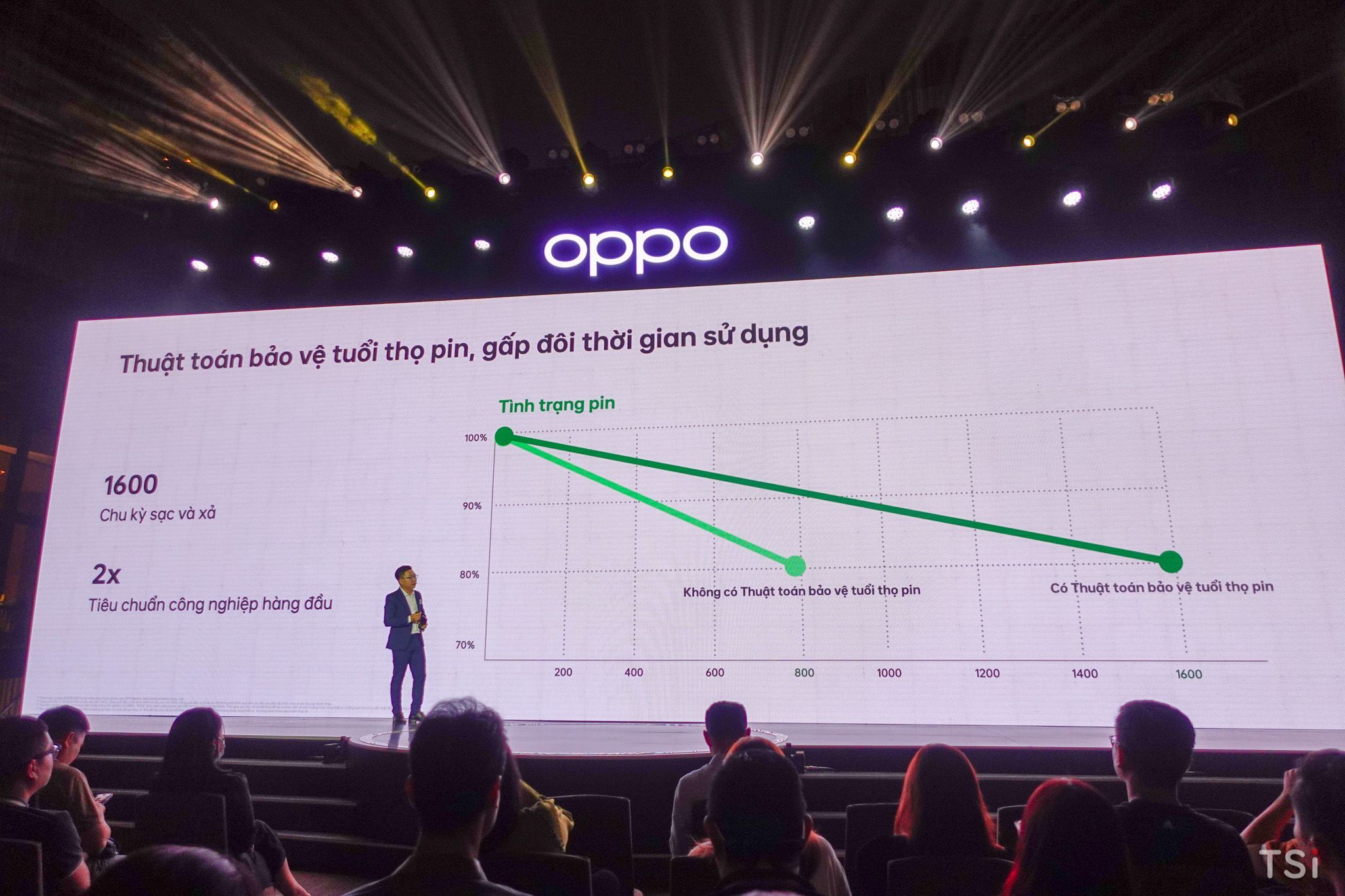 OPPO Reno8 T Series ra mắt cùng tai nghe không dây Enco Air3