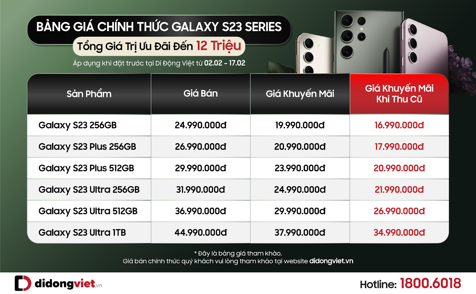 Trải nghiệm Galaxy S23 series với bộ quà tặng trị giá đến 325 triệu đồng