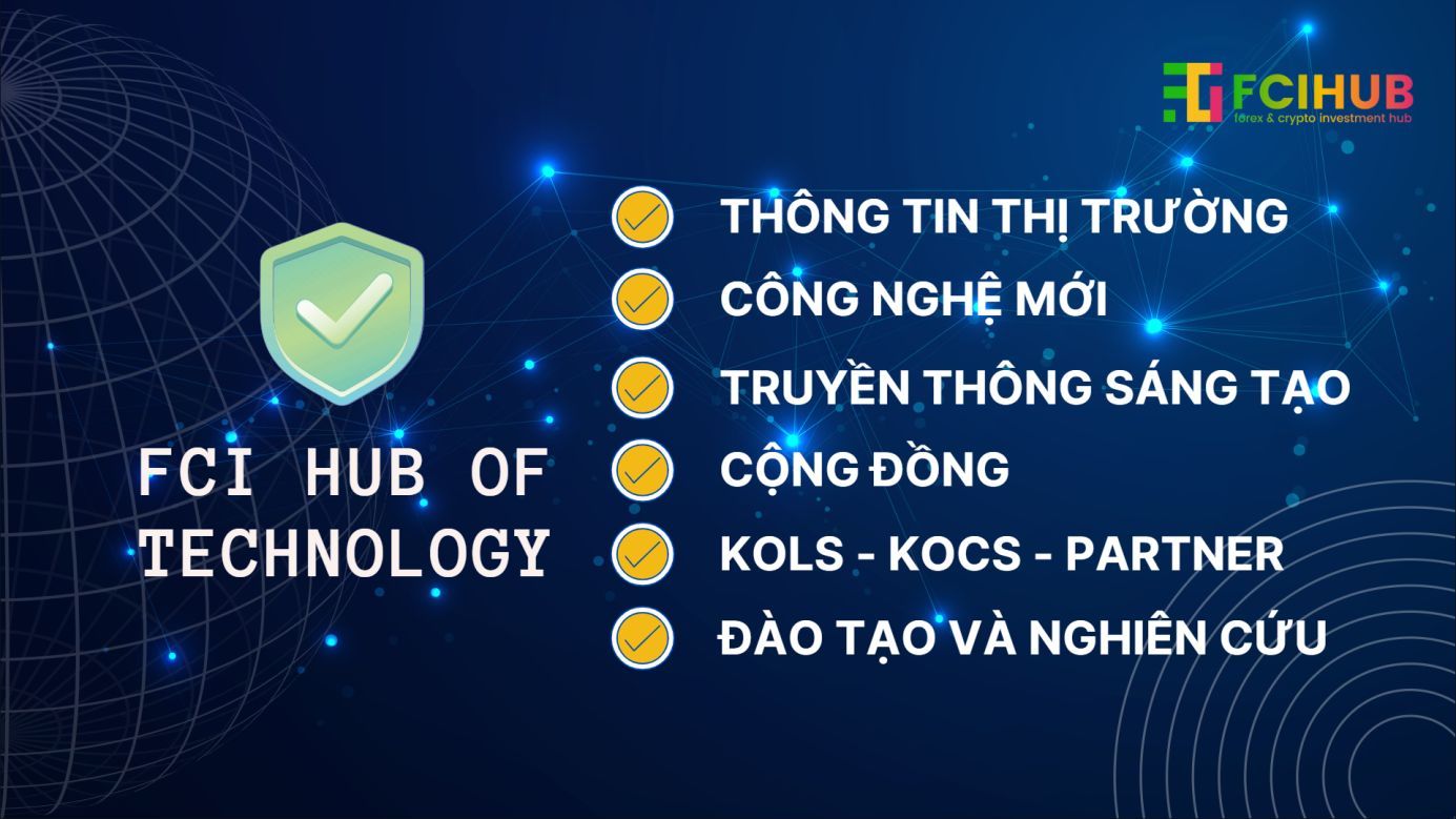 FCIHUB hợp tác cùng sàn giao dịch UEZ Markets