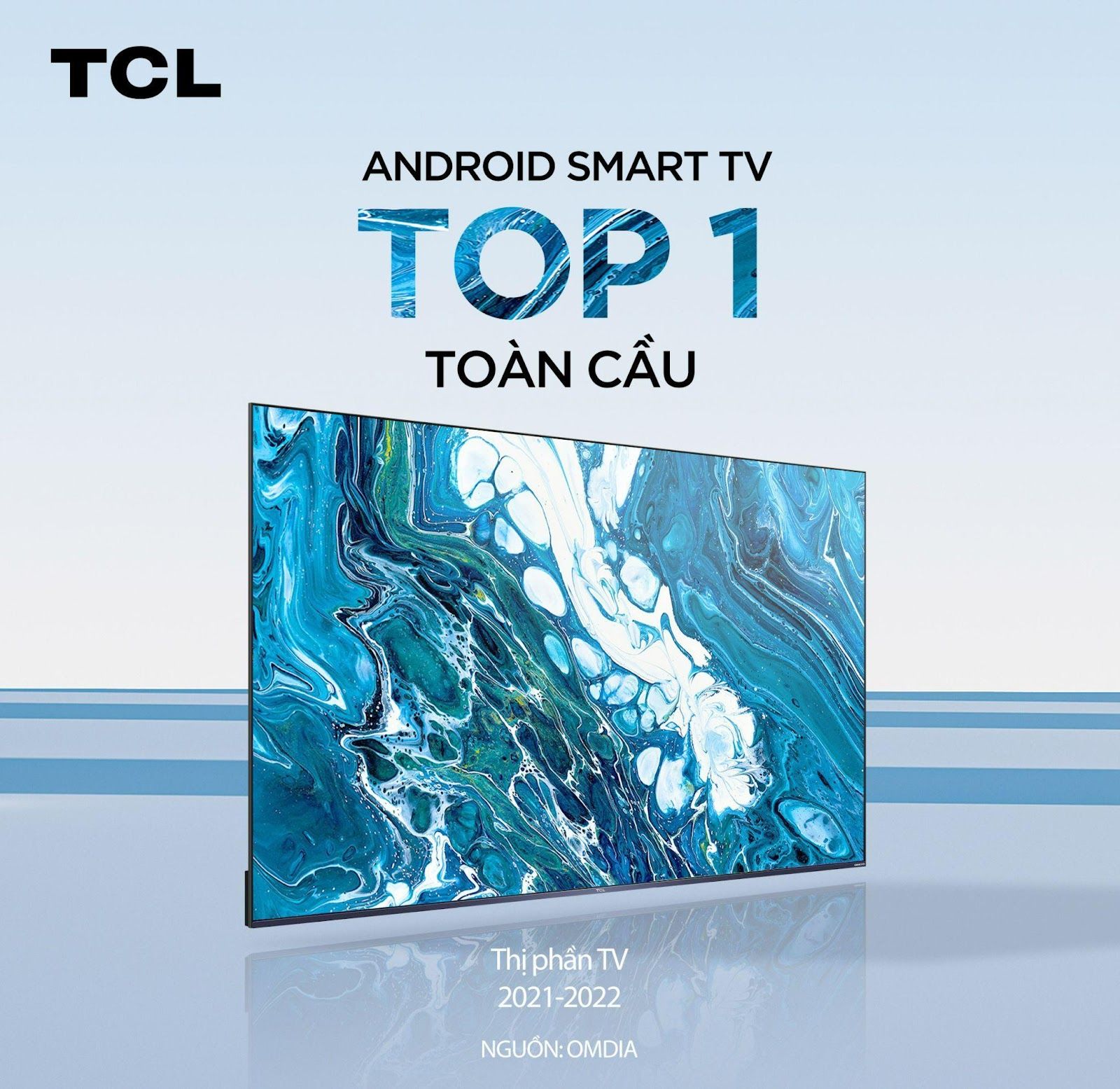 TCL xếp hạng top 2 thương hiệu TV toàn cầu và đứng đầu thị phần Android Smart TV theo OMDIA