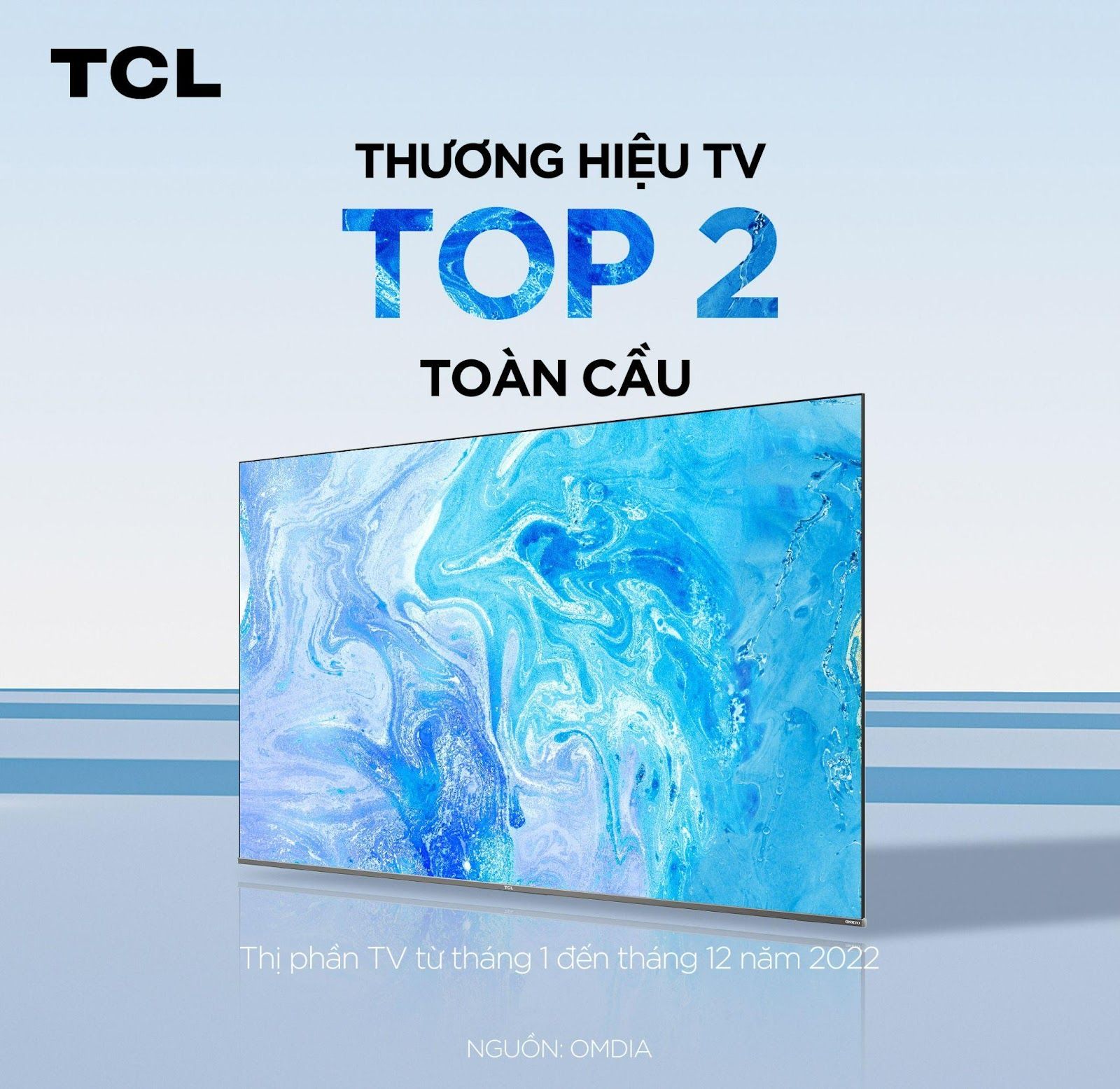 TCL xếp hạng top 2 thương hiệu TV toàn cầu và đứng đầu thị phần Android Smart TV theo OMDIA