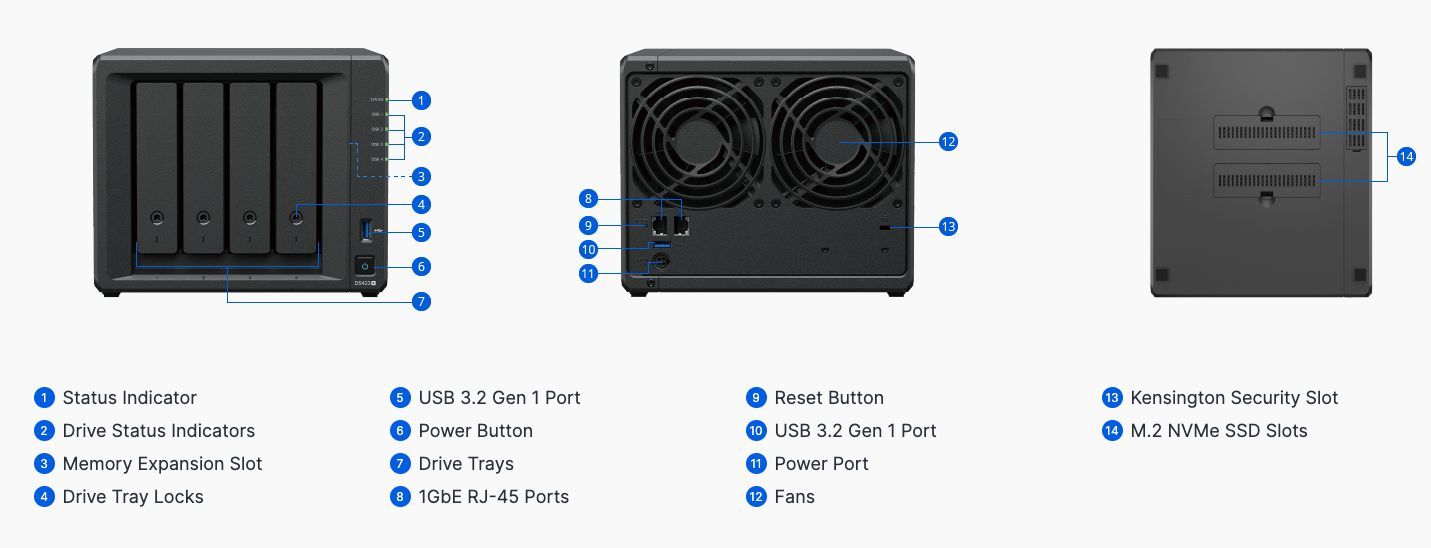 Synology ra mắt DiskStation DS423+, giải pháp lưu trữ linh hoạt trong một thiết kế nhỏ gọn