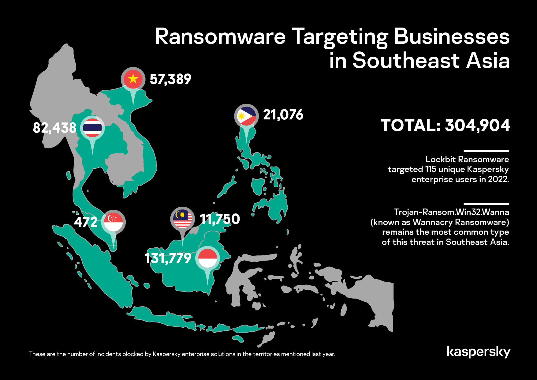 Ra mắt Kaspersky Extended Detection and Response (XDR) tại Việt Nam, chống lại tấn công ransomware có chủ đích