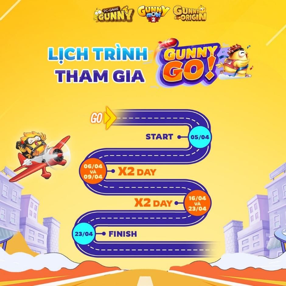 Hơn 4000 game thủ tham gia giải chạy bộ Gunny GO!