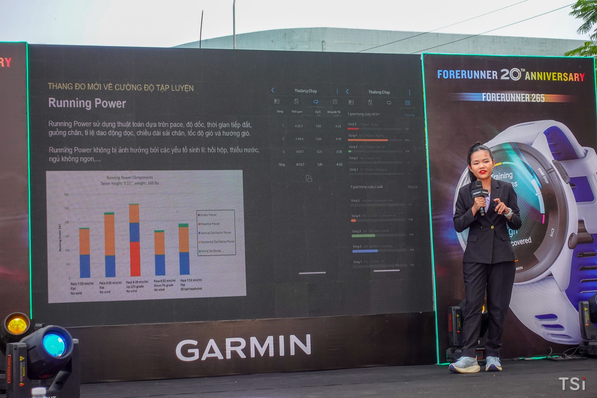 Garmin Forerunner 265 và Forerunner 965 ra mắt