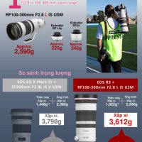 canon-rf100-300mm-f-2-8l-is-usm-05