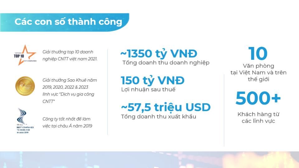 CMC Global – Phát triển thần tốc, đưa sản phẩm make in Vietnam ra thế giới