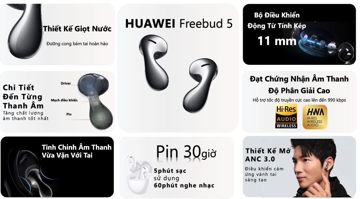 Huawei Watch 4, Band 8 và Freebuds 5 lên kệ từ 1/6