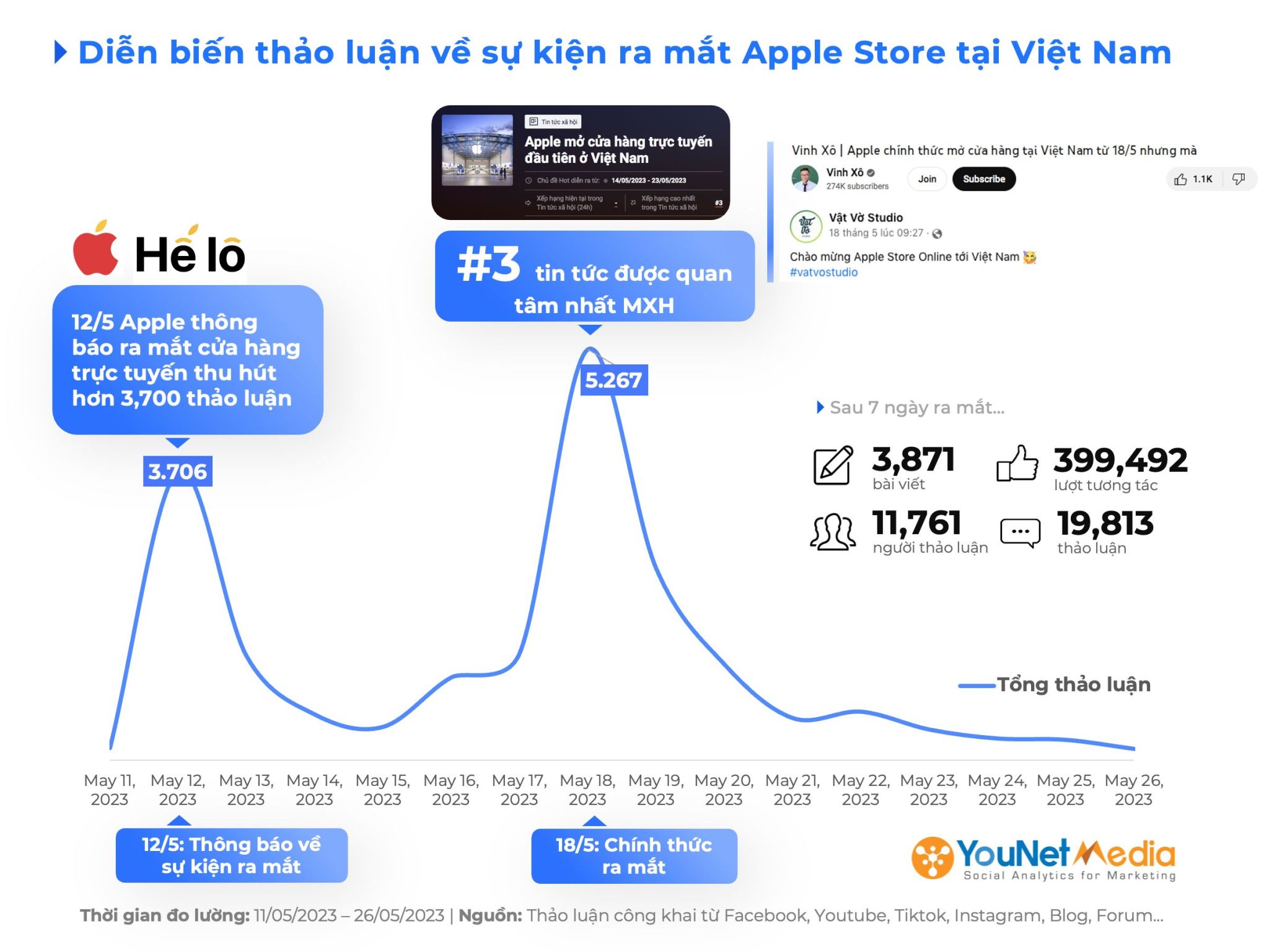 214355-85%-trai-nghiem-apple-store-hai-long