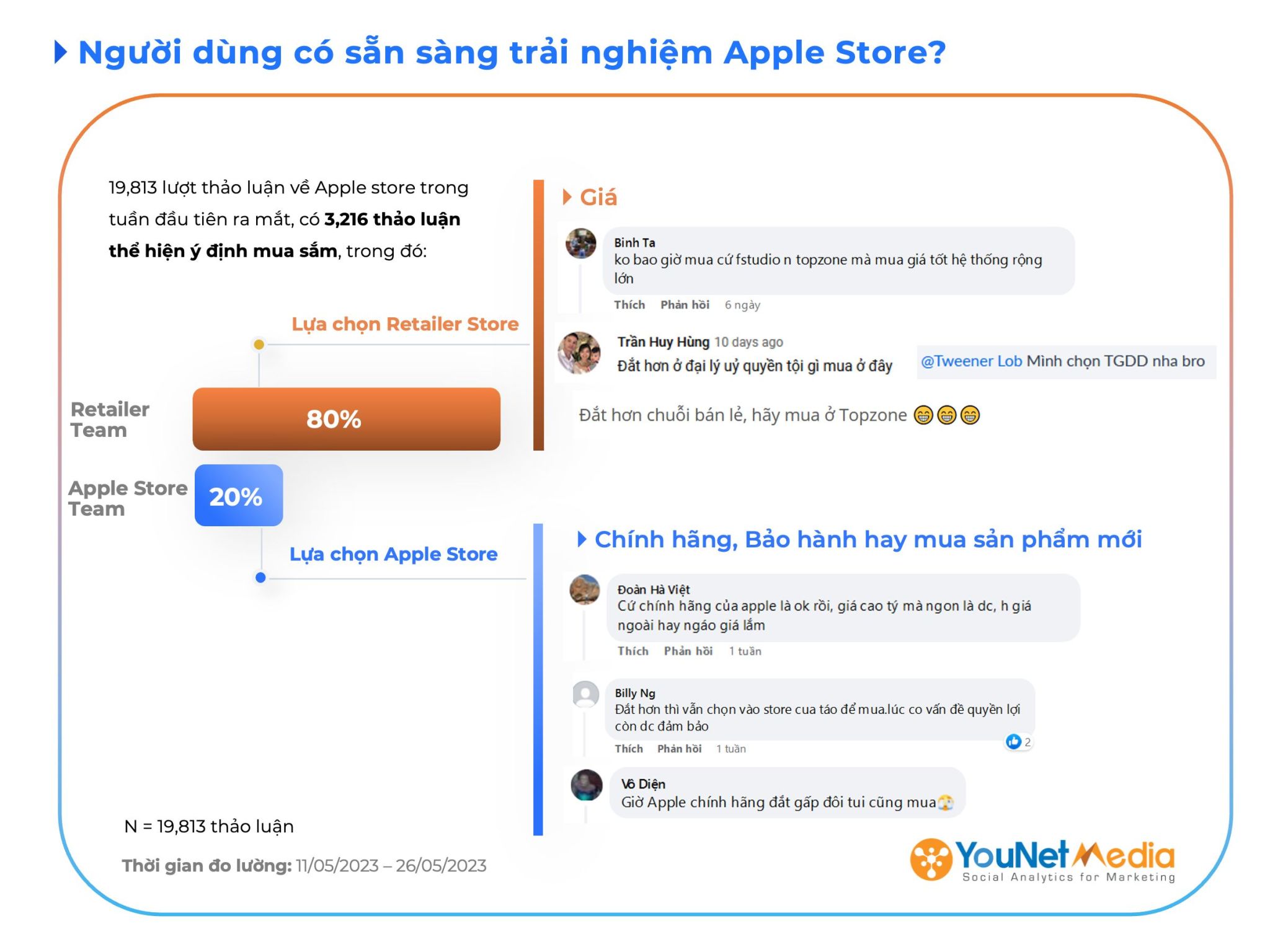 214355-85%-trai-nghiem-apple-store-hai-long