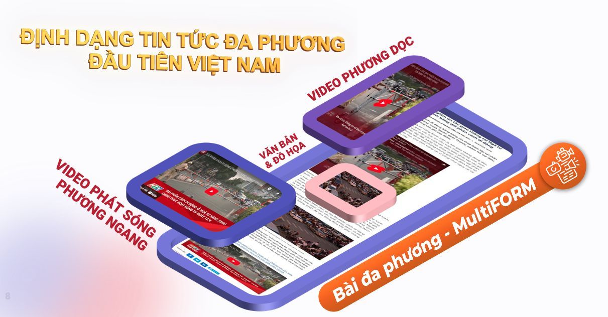 Nền tảng tin tức thế hệ mới HTV NewZ chính thức ra mắt