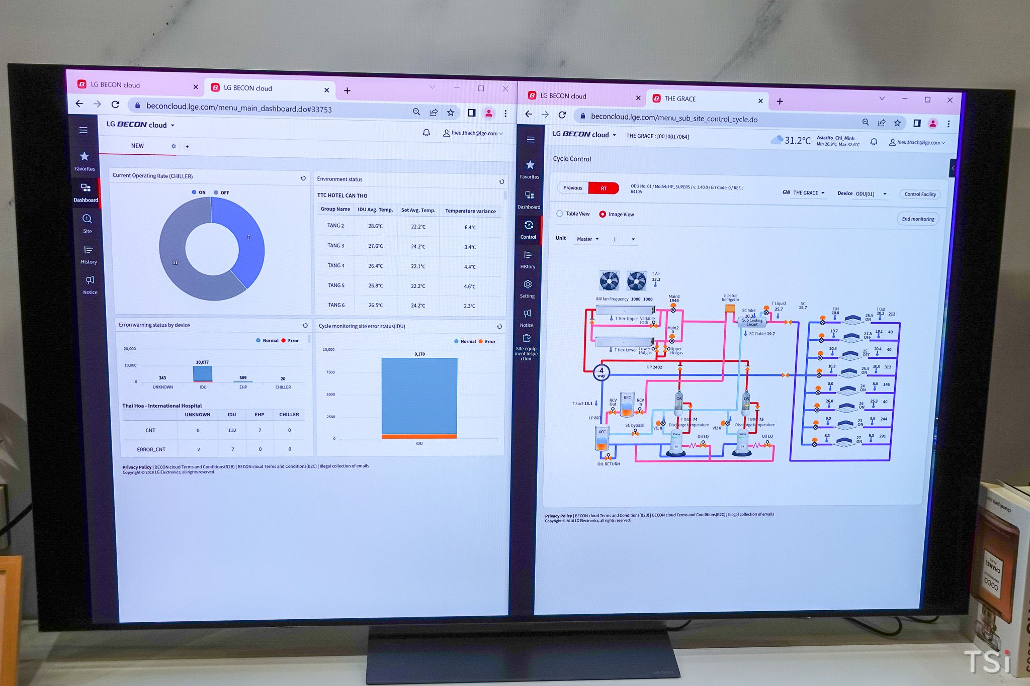 LG ra mắt điều hòa hệ thống Multi V i ứng dụng AI và hệ sinh thái các thiết bị lọc khí