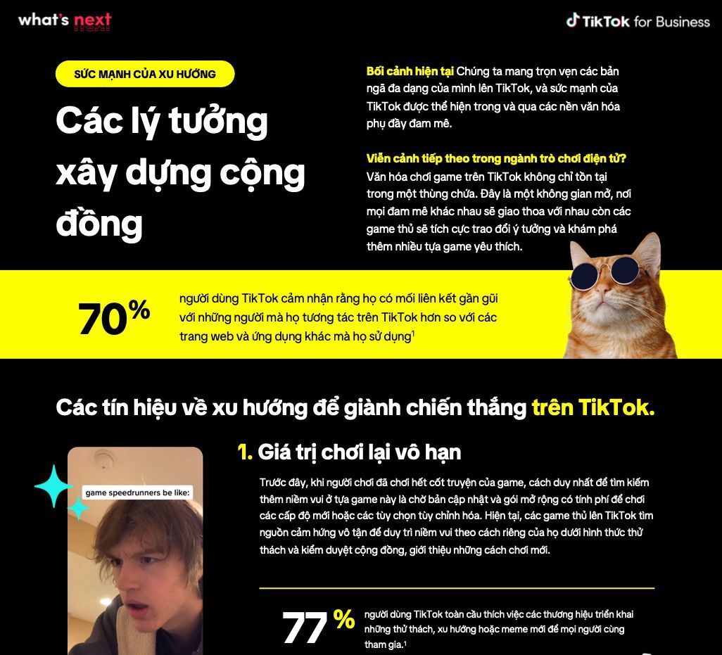 TikTok ra mắt báo cáo What's Next: Gaming Trend